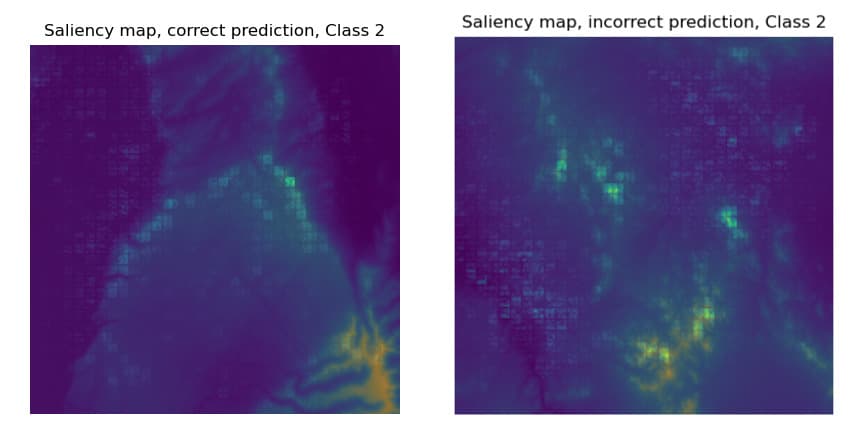 saliency