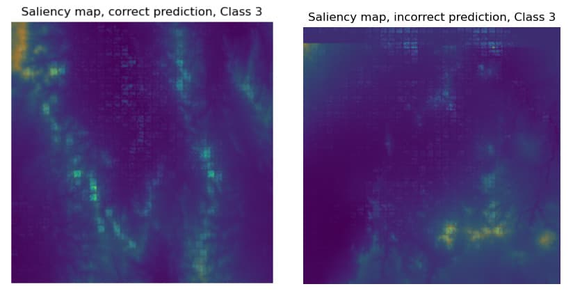 saliency