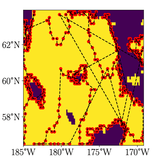 Gaussian Process-Based Reinforcement Learning for Autonomous Vehicle Sampling
