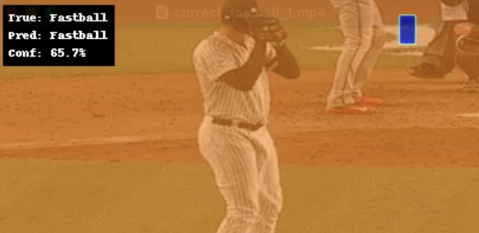 Deep Learning Architectures for Real-Time Baseball Pitch Classification: A Comparative Analysis